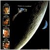 Apollo 13 : poster