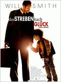 Das Streben nach Glück