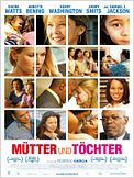 Mütter und Töchter