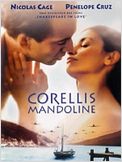 Corellis Mandoline