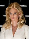 January Jones