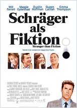 Schräger als Fiktion