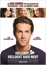 Vielleicht, vielleicht auch nicht