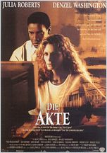 Die Akte