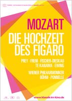 Die Hochzeit des Figaro