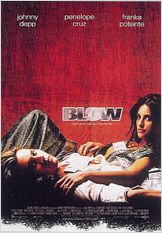 Blow