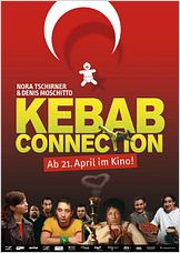 Kebab connection