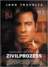 Zivilprozess