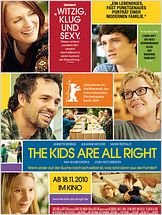The Kids Are Alright