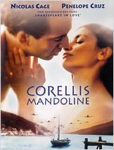 Corellis Mandoline