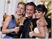 Oscars: Mehr Zuschauer als im vorigen Jahr