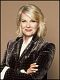 Candice Bergen