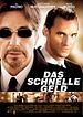 Das schnelle Geld